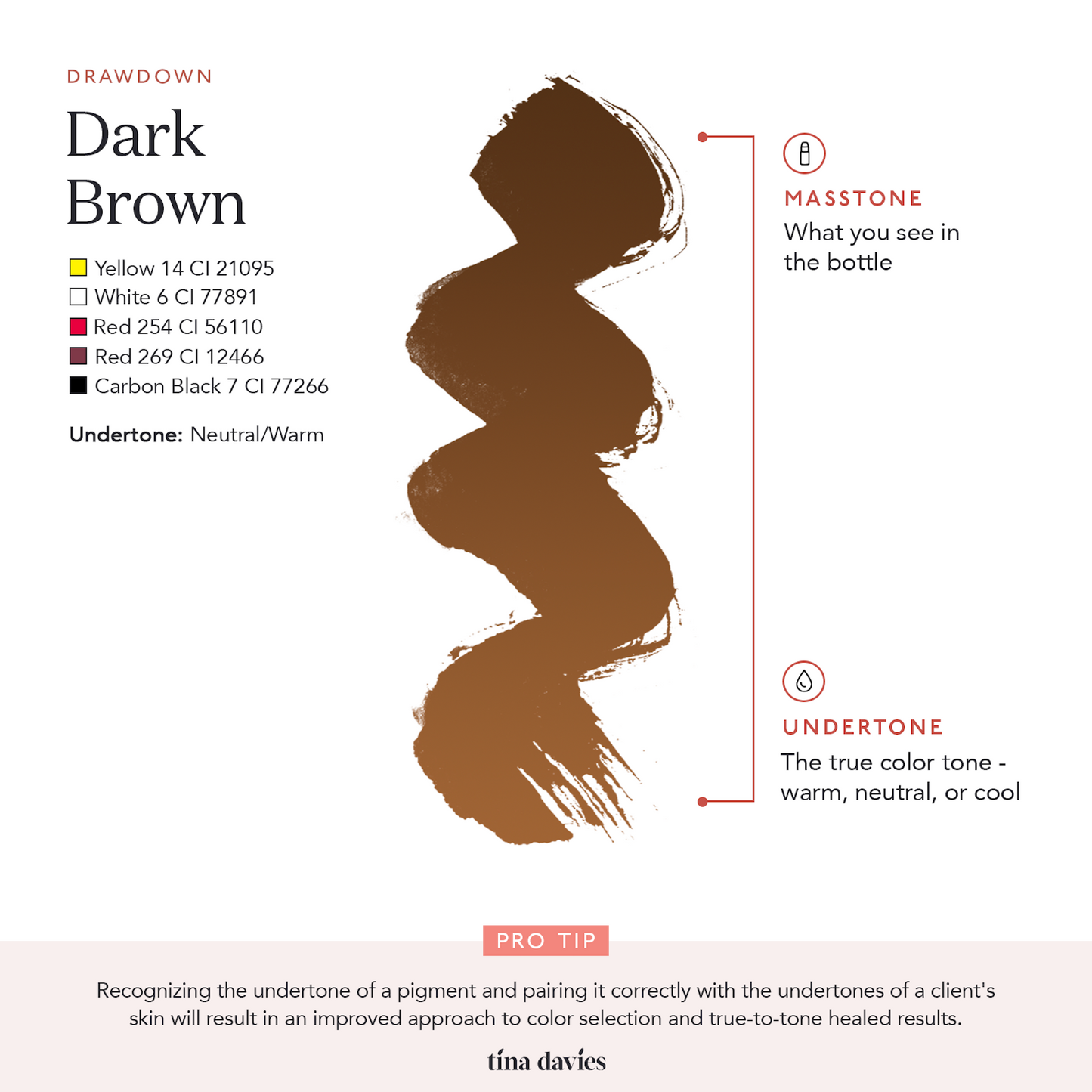I ❤️ INK Brow Pigments - Dark Brown