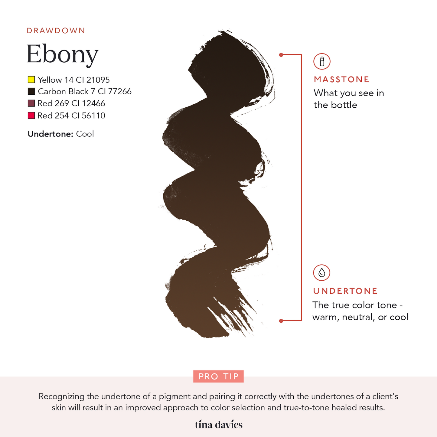 I ❤️ INK Brow Pigments - Ebony