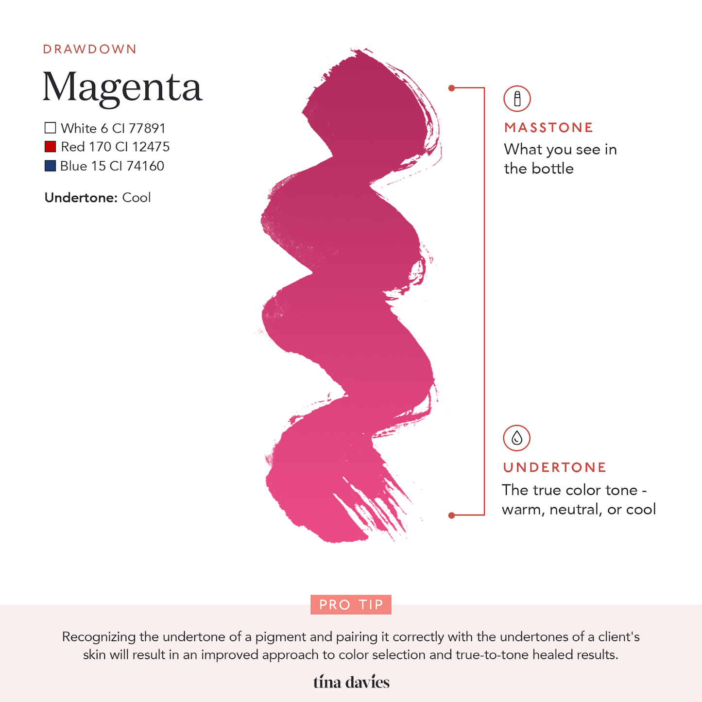 I ❤️ INK Lip Pigments - Magenta
