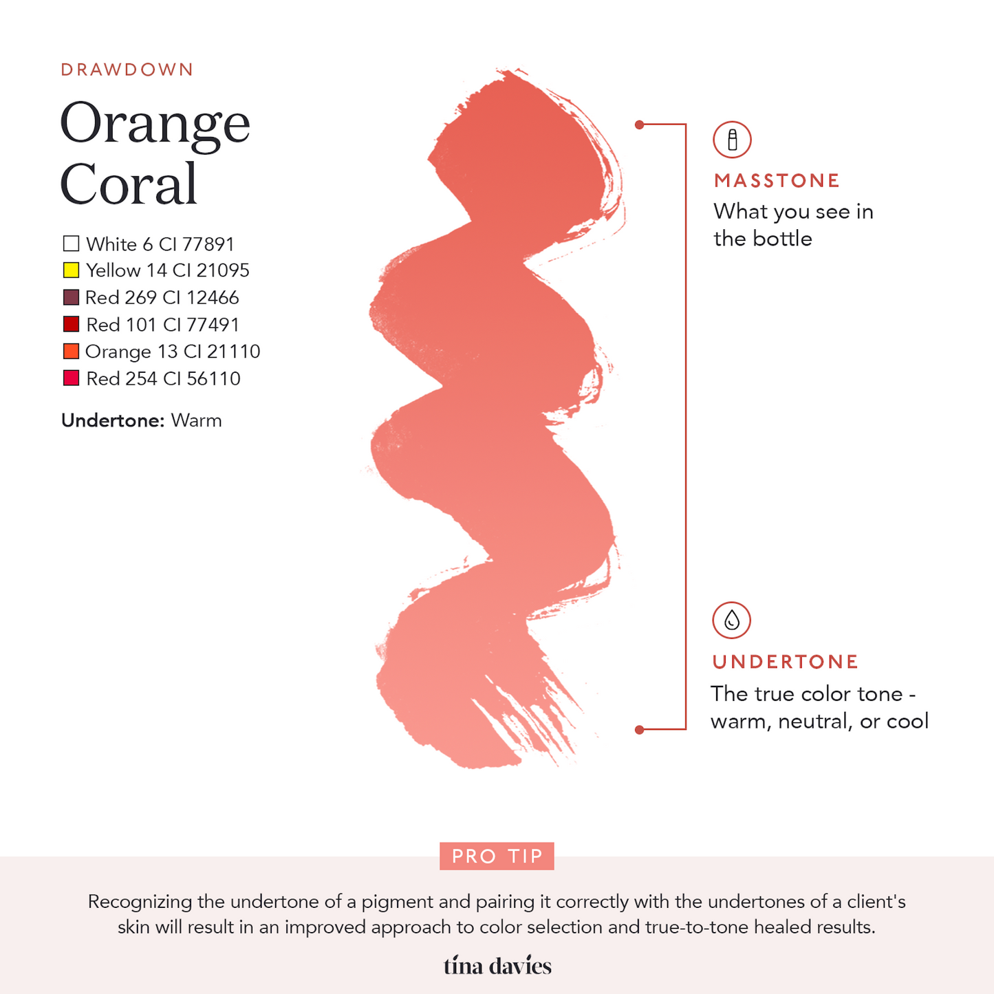 I ❤️ INK Lip Pigments - Orange Coral