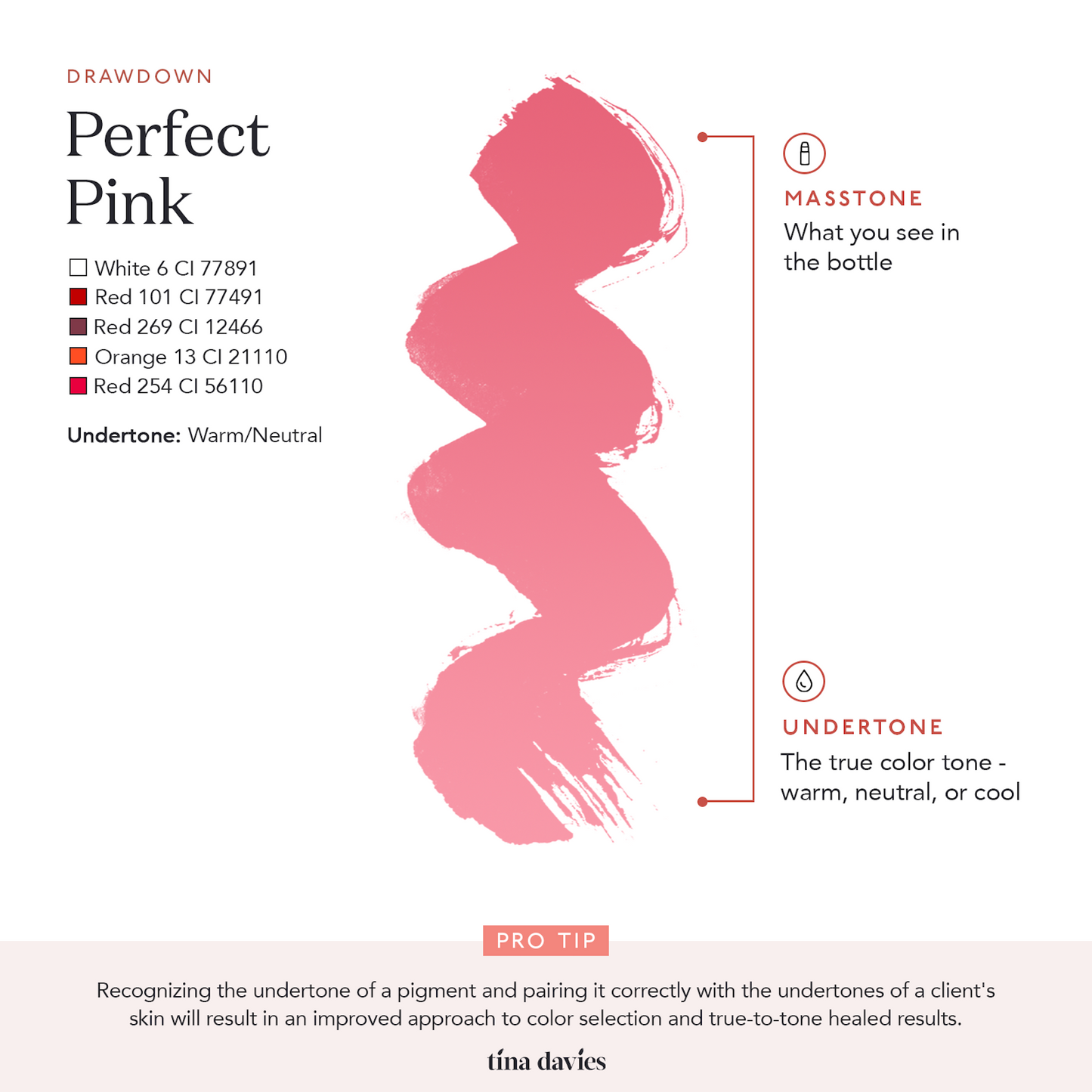I ❤️ INK Lip Pigments - Perfect Pink